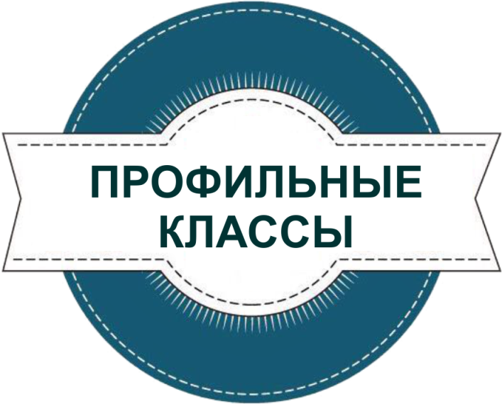 Объявление о наборе в 10 класс на 2025-2026 учебный год.